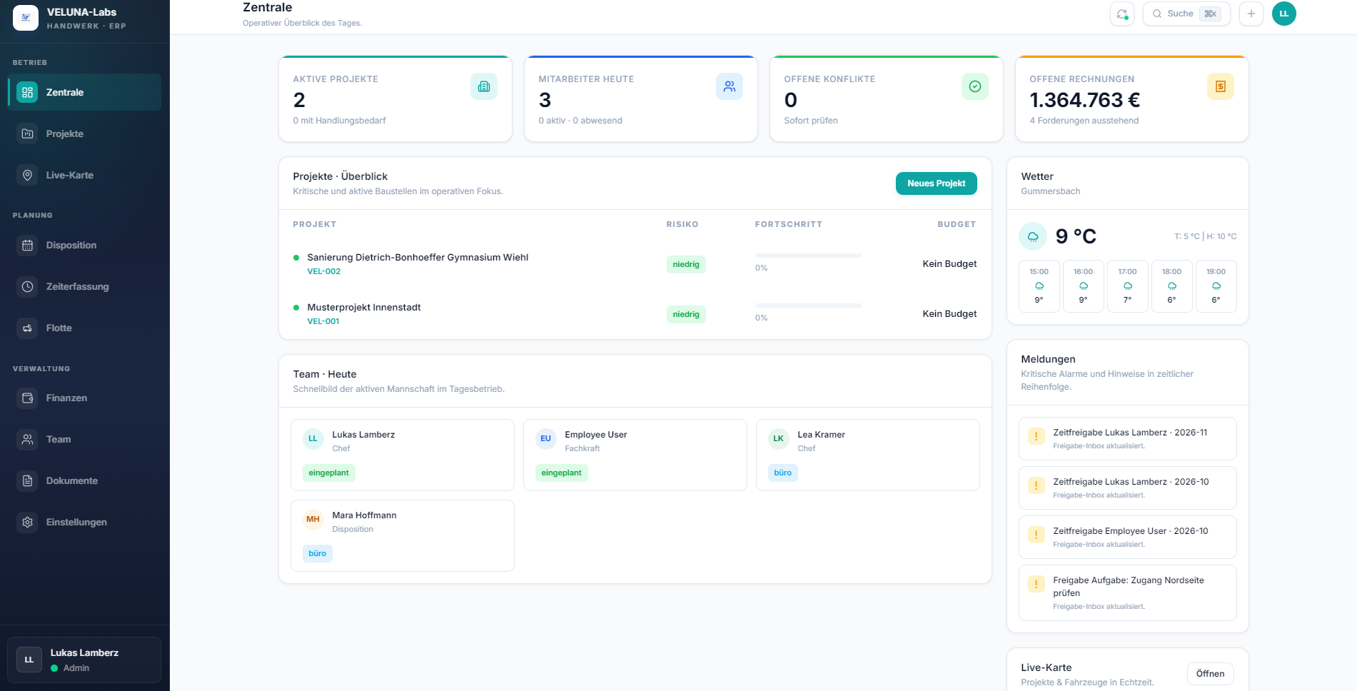 VELUNA Planner dashboard